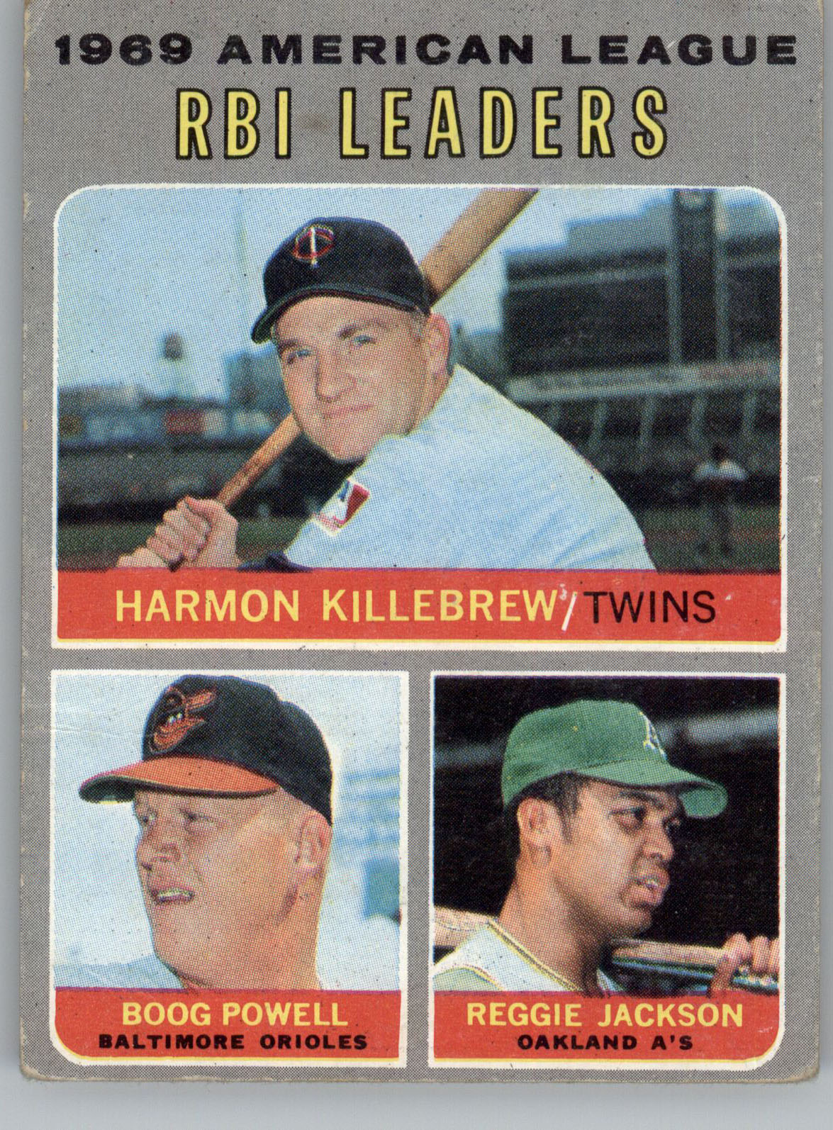 1970 Topps 64 1969 AL RBI Leaders Killebrew Powell Jackson  RBI Leaders PR Minne - Picture 2 of 3
