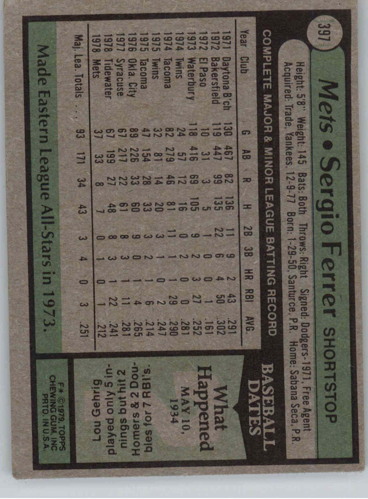 1979 Topps 397 Sergio Ferrer Rookie GD New York Mets | eBay